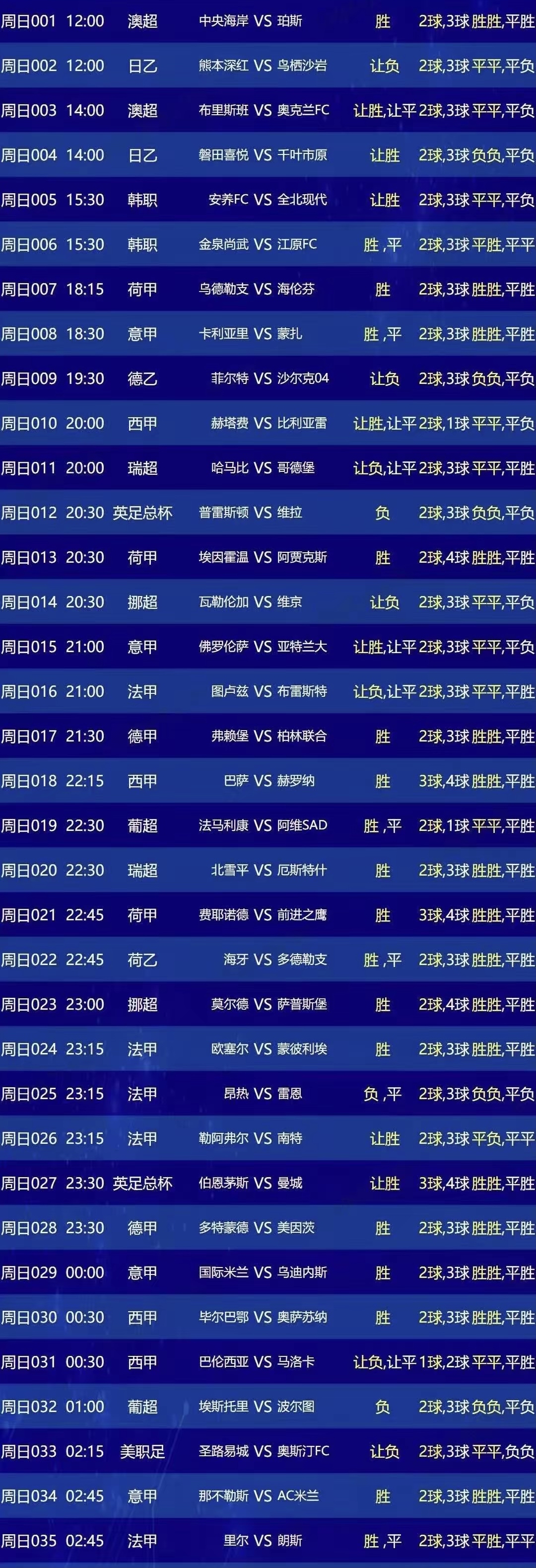 开云娱乐官网-今晚多特蒙德调整名单以备社区盾曼城战术微调备战社区盾，葡萄牙体育今晨再遭质疑看傻球迷的简单介绍